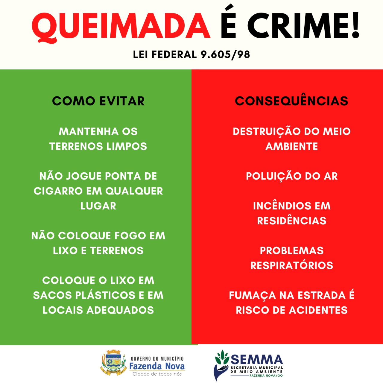 Plano de aula Queimada